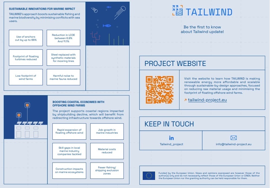 TAILWIND brochure pages 3 and 4