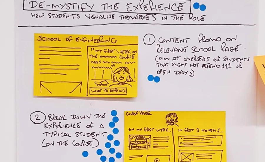 Hand written workshop board reading 'demystifying the experience'