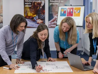 Four colleagues wearing lanyards, talk through ideas using marker pens, paper sheets and a laptop in a bright meeting room. 