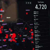 Coronavirus disease outbreak dashboard