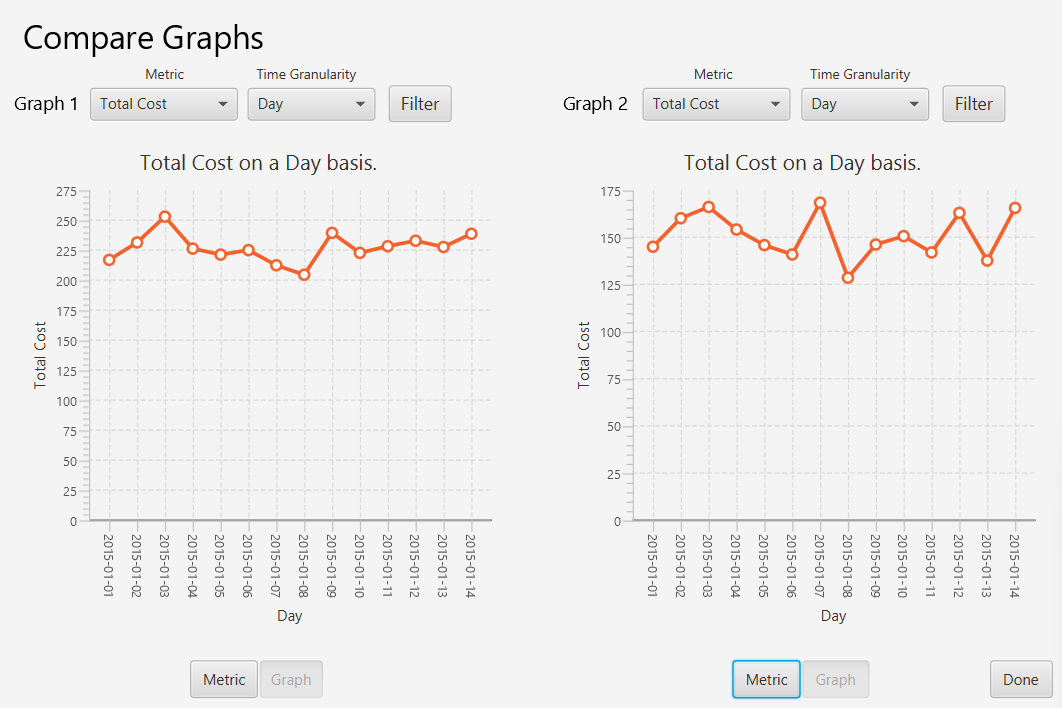 seg-graphs.png